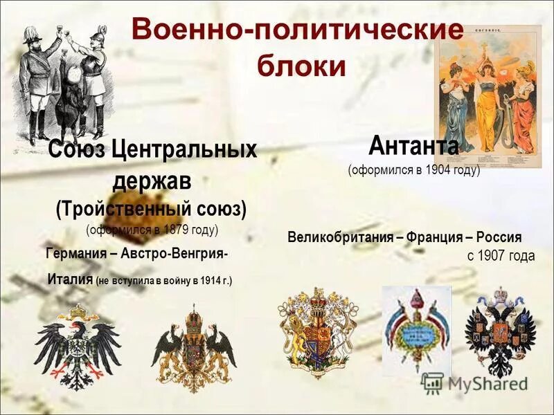 тройственный союз 1882. тройственный союз германии 1882. перечислите державы которые подписали тройственный. страны антанта в 1 мировой. союз в 1879 году австро-венгрия италия.