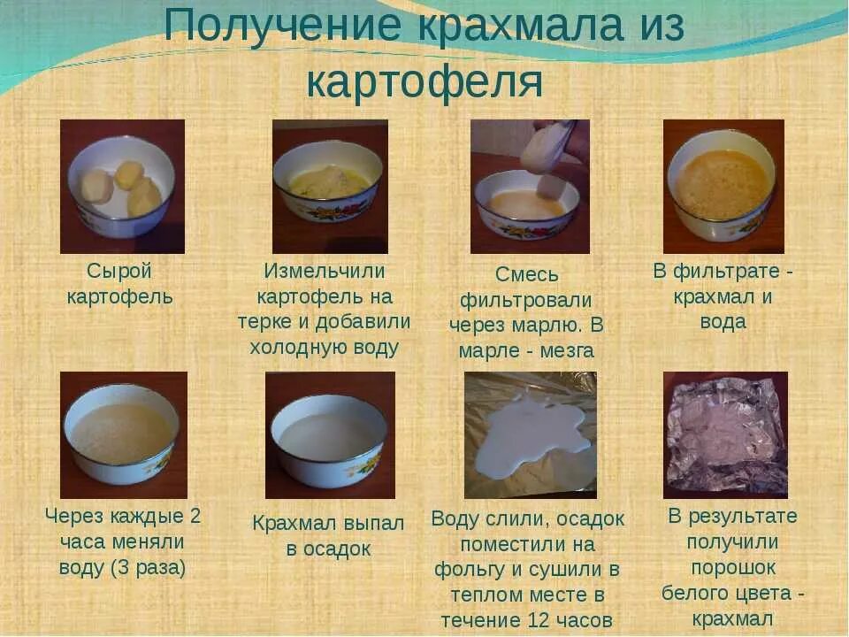 Как получить крахмал из картофеля. Крахмал в картошке опыт. Эксперименты с картофельным крахмалом. Выделение крахмала. Выделение крахмала.