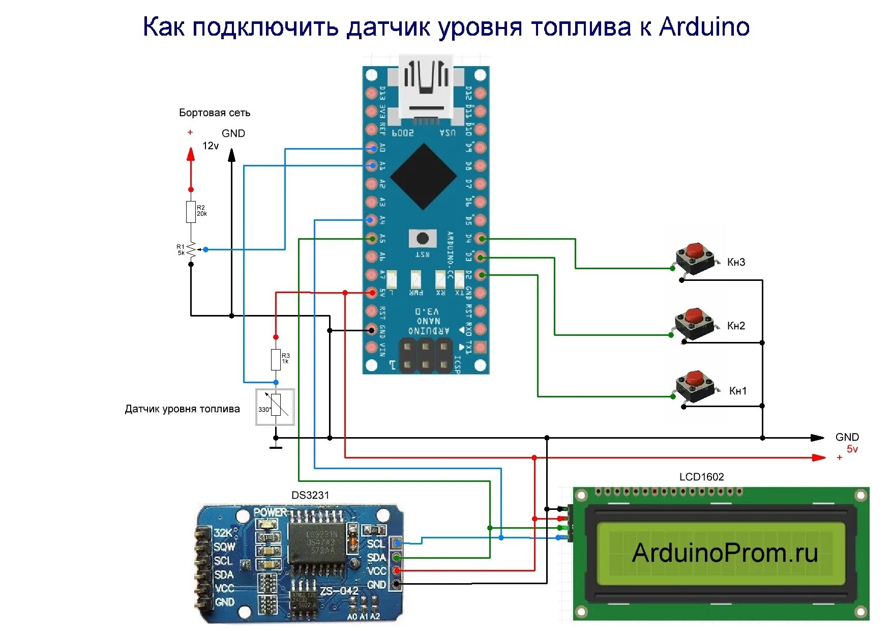 Arduino установка