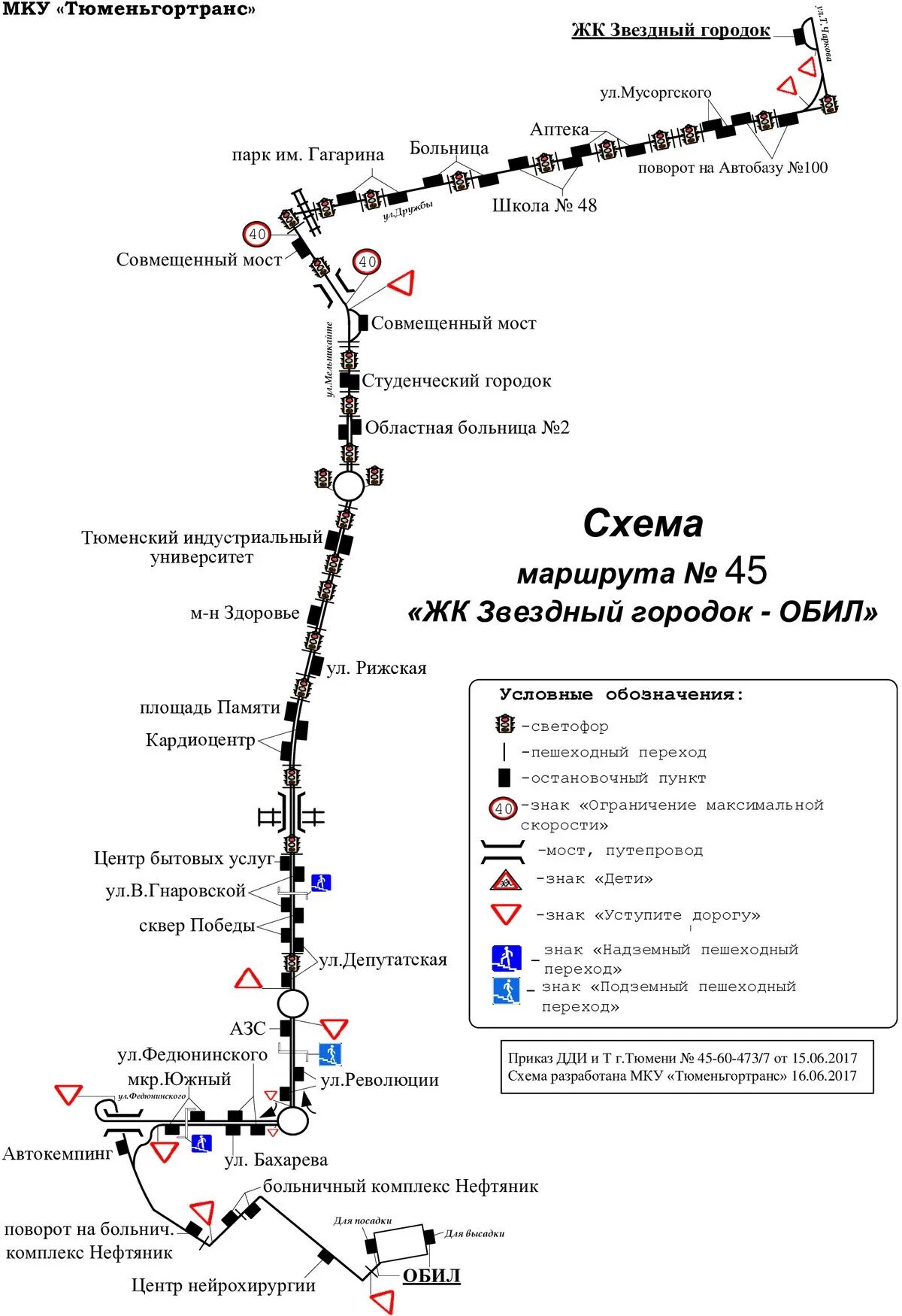 Остановки 45 тюмень