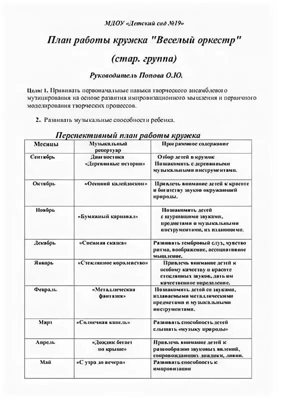 План работы кружка по. План работы кружков. План работы кружка. План работы кружка по. План работы кружка по.