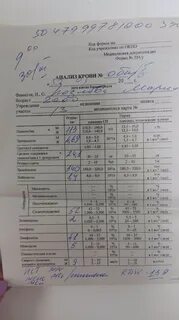Анализ заполнения