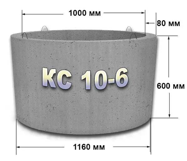 Кольцо колодца КС 10-6. Кольцо ЖБИ КС 10.6. Кольцо КС 10-6 Размеры. Кольцо стеновое КС10.6 (1160х1000х590). Кольца жби кубы