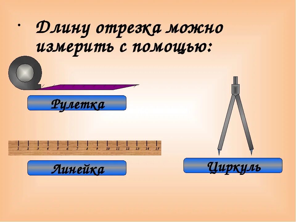 Какими годами можно измерить. Отрезки-измерение. Приборы для измерения длины. Отрезок измерение отрезков. Измерение отрезка с помощью линейки.