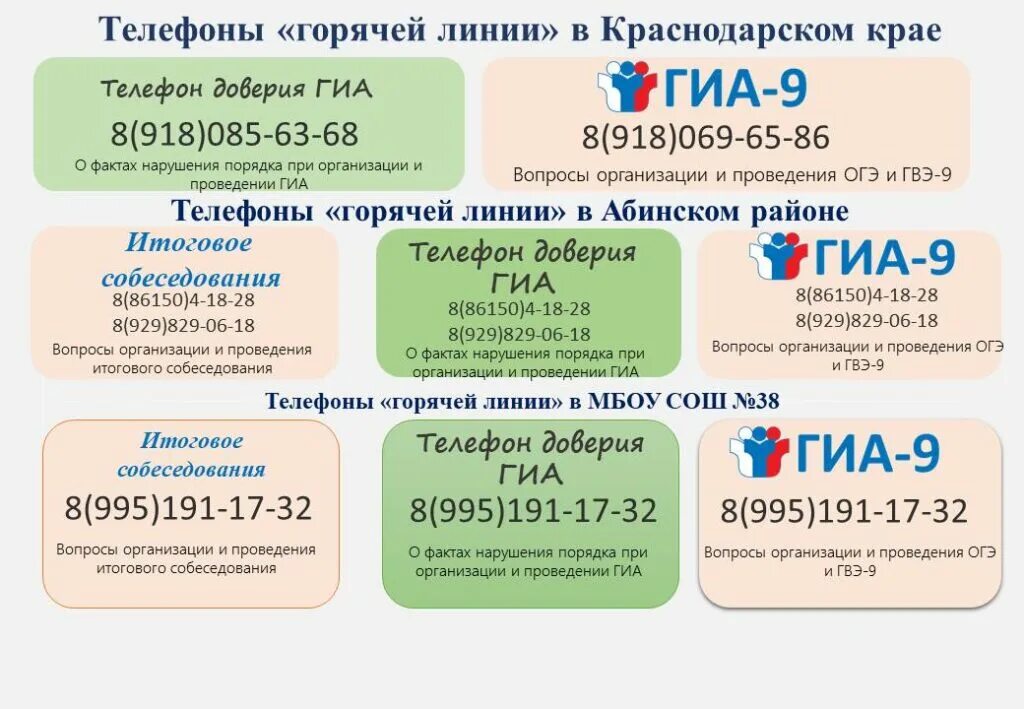 ГИА. ГИА информация. Телефон горячей линии по ГИА. Подготовка к государственной итоговой аттестации.