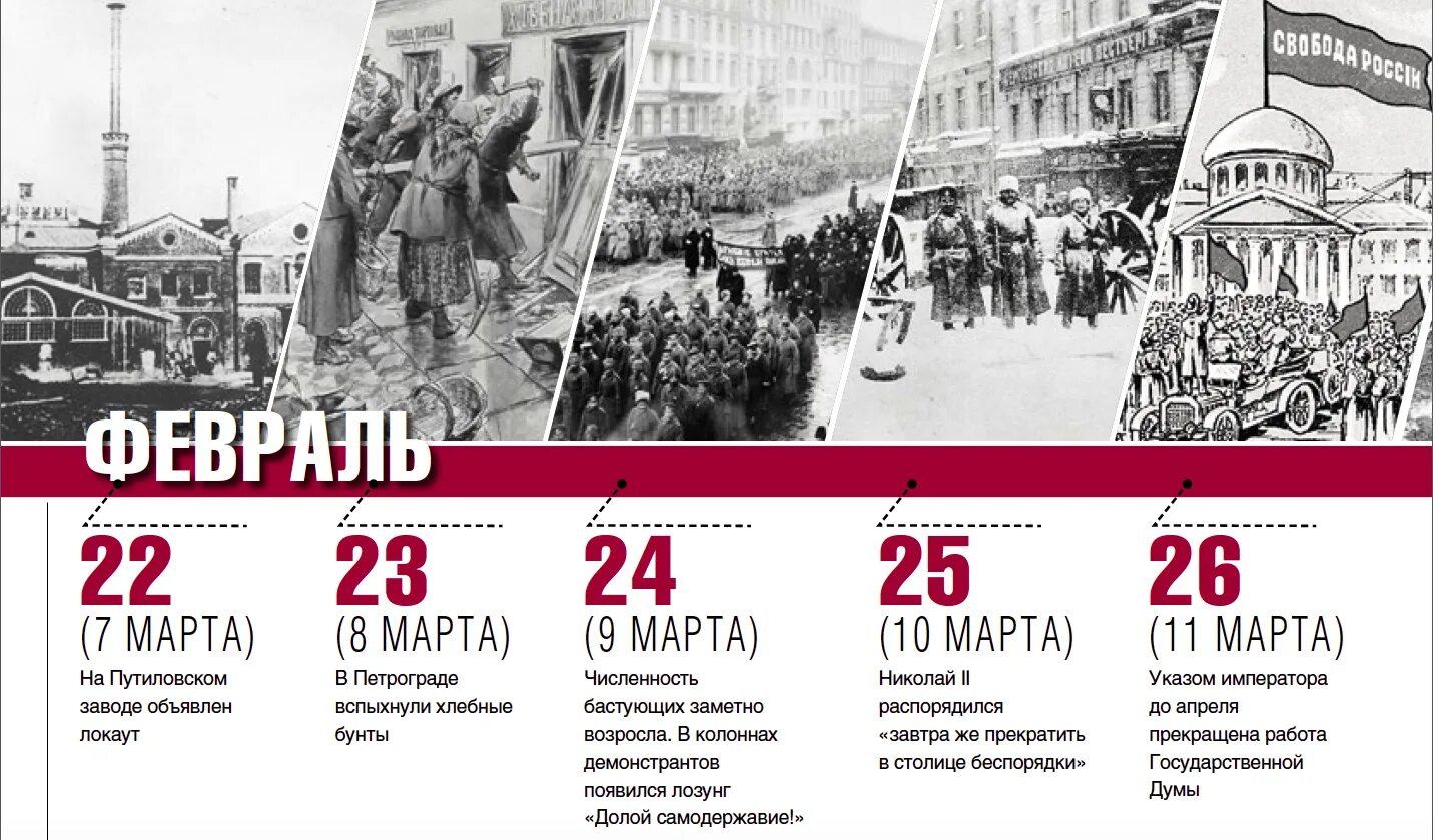 Время 19 в каком городе