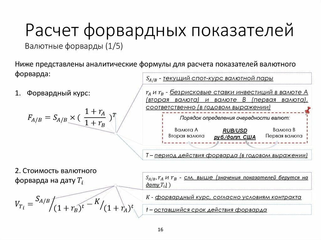 Изменение валюты расчета. Формула расчета форвардного курса. Формула расчета валютного курса. Расчет форвардного валютного курса. Форвардный курс валюты формула.