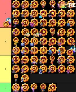 Online 2022 Brawl Stars Best Star Power Tier List Gratuit