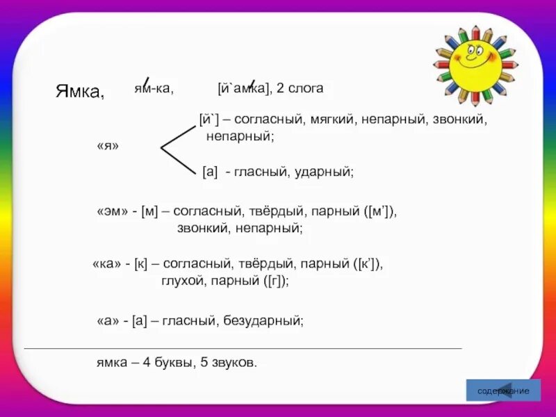 Разбор слова ямка. Фонетический разбор слова ямка. Ямка звуковая схема. Звуковой анализ слова ямка.