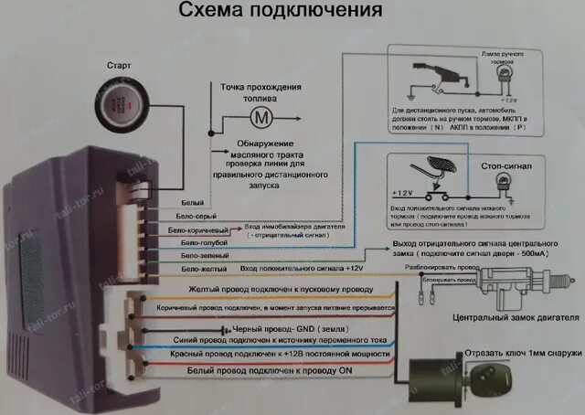 System устанавливает соединение. Схема подключения сигнализации с кнопкой старт стоп. Схема подключения кнопки старт стоп с автозапуском. Схема подключения кнопки старт стоп на ВАЗ 2110. Схема подключения кнопки старт стоп XY-q638.