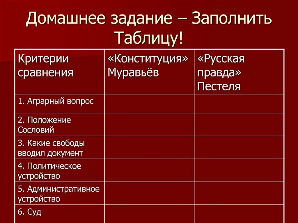 Мнение: ""Учитесь Питаться Святым Духом!" - мудро скажет Дмитрий Песков" Политик