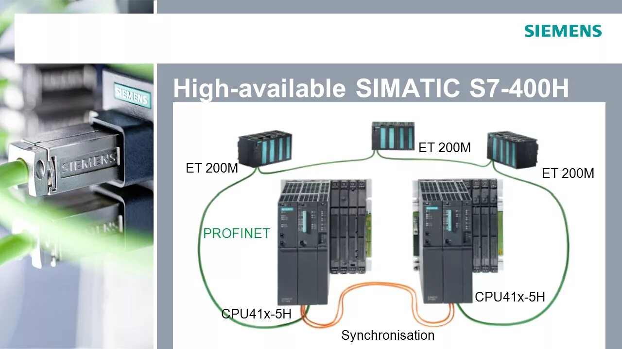 Siemens simatic s7 400. Siemens s7-400. siemens s7-400h. simatic s7-400h. simatic s7-400 cpu.