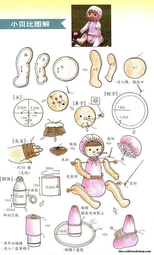 описание куклы из пластика. куклы из пластиковых бутылок своими руками. куклы из пластиковых бутылок.