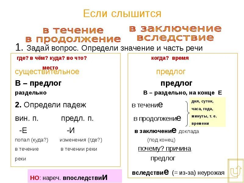 Определи их значение