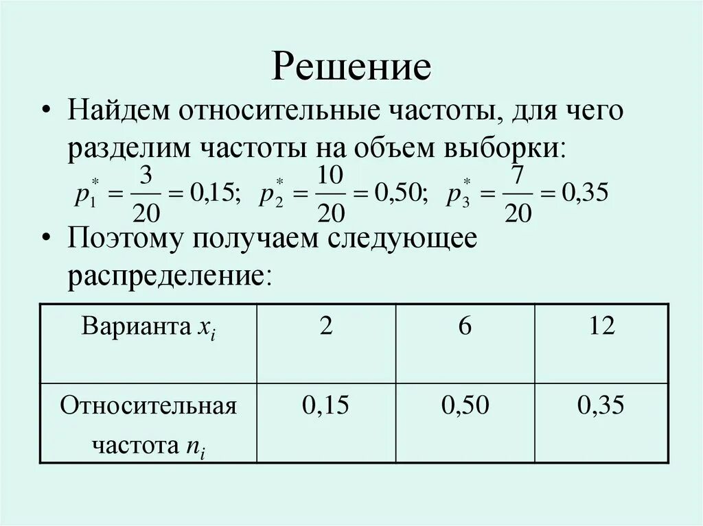 Как вычислить относительную частоту. Как подсчитать относительную частоту. Как вычислить относительную частоту статистика. Как определить частоту в статистике. Напряжение 216 абсолютная частота