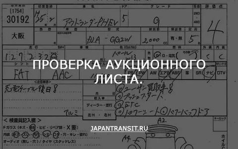 Проверка аукциона