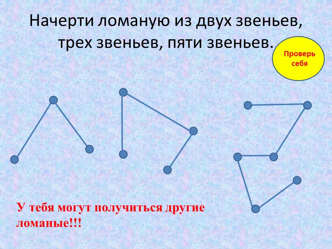 Самопересекающаяся ломаная из 3 звеньев. Незамкнутая ломаная линия. Ломаная линия картинка. Звенья ломаной. Начертите замкнутую ломаную