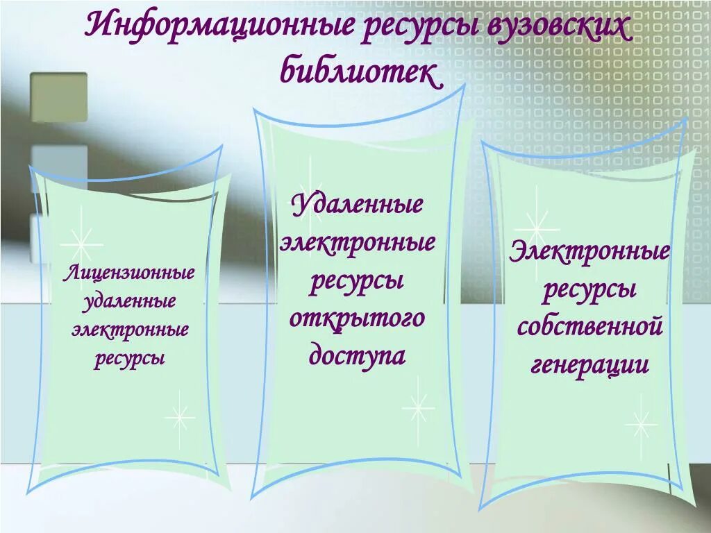 Библиотечные информационные ресурсы. Электронные ресурсы библиотеки. Электронные и информационные ресурсы вузовской библиотеки. Библиотечные ресурсы примеры. Электронную библиотеку образования