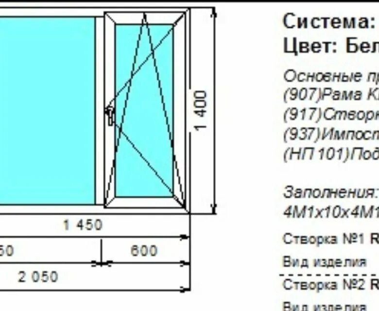 Окно схема. Размер стандартного окна в панельном доме. Стандартные Размеры пластиковых окон. Стандартные Размеры пластиковых окон в панельном доме.