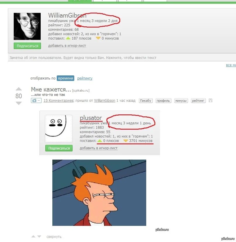 Аккаунт пикабу. Пикабу. игнор лист. пикабушник. pikabu ники.