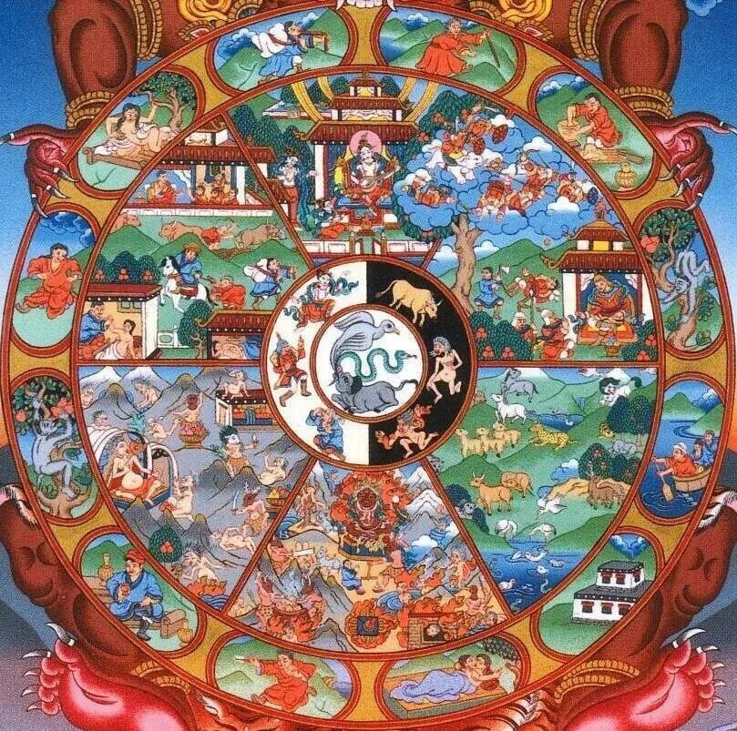 Семь смертных грехов картина иеронима босха. Круг греха. Круг греха. Босх семь смертных грехов и четыре. Круг греха.