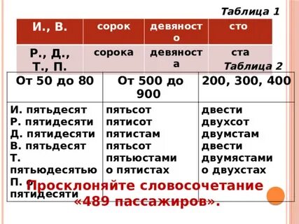 Около пятиста километров несколько сотен