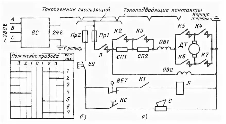 Схема кг 6