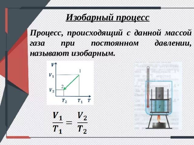 В изобарном процессе температура газа при расширении