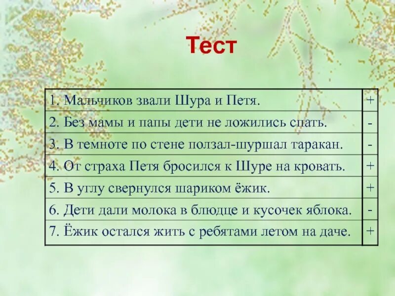 Опорные слова страшный рассказ. План по рассказу Чарушина страшный рассказ 2 класс. Страшный рассказ план 2 класс. Страшный рассказ Чарушин 2 класс план к рассказу составить. План рассказа е Чарушина страшный рассказ 2 класс.