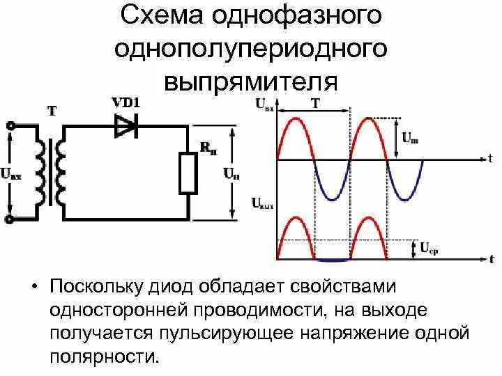 Диод на переменном токе. Трехфазный однополупериодный выпрямитель схема. Однофазный полупериодный выпрямитель схема. Однополупериодный выпрямитель переменного тока. Однофазный однополупериодный выпрямитель схема принцип действия.