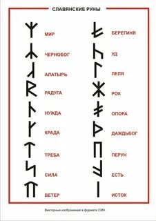 Картинки и их значение