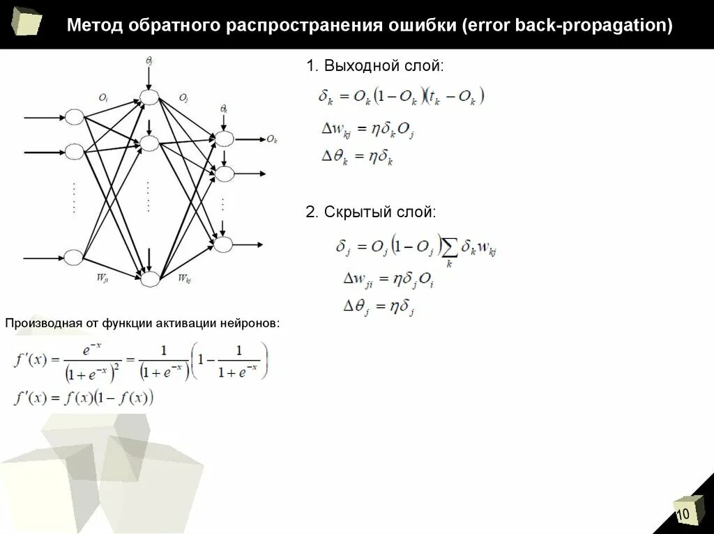 Алгоритм обратной ошибки. Метод обратного распространения(backpropagation). Метод обратного распространения ошибки нейронной сети. Метод обратного распространения ошибки алгоритм. Метод обратного распределения ошибки.