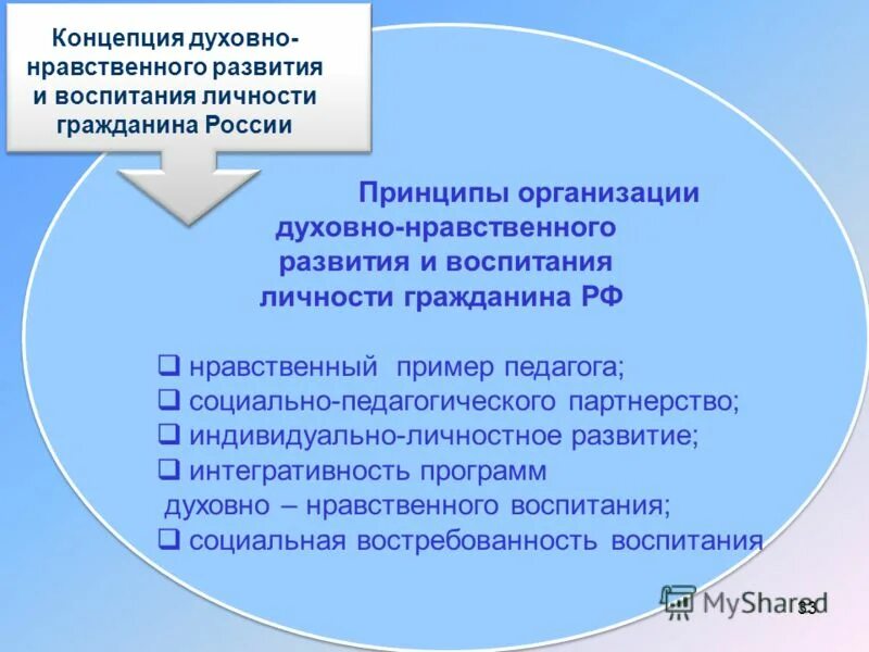 Рабочая программа духовно нравственного воспитания. Интегративность образования в педагогике это. Программа духовного развития и воспитания. Структура программы духовно-нравственного развития и воспитания ноо. Ценностные основы духовно-нравственного воспитания:.