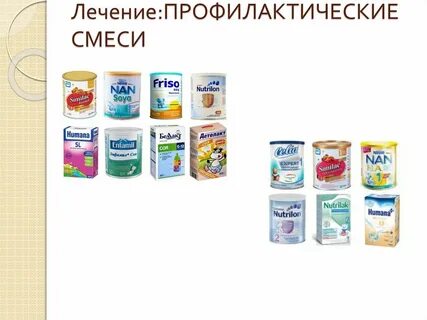 Смесь полезно