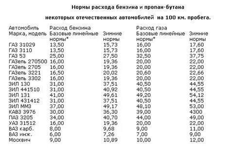 Ам 23 р с изменениями
