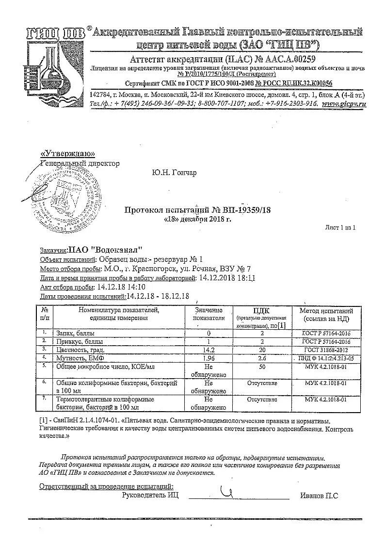 Гост 58144 2018 вода дистиллированная технические. Протокол испытания воды питьевой радиология. Протокол лабораторных испытаний воды для дистиллятора. Протокол испытания на питьевую воду Fiji. Протокол испытания питьевой воды 2022 г Москва.