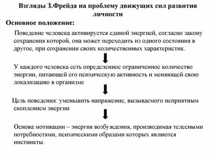 Силы развития человека