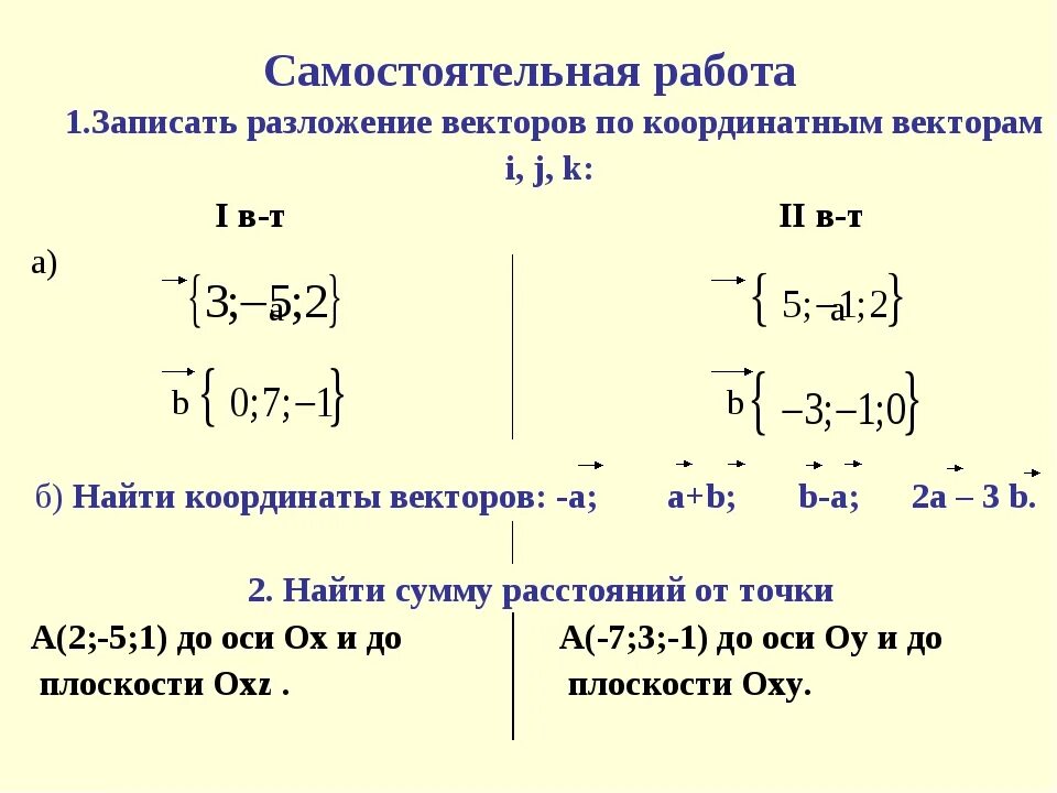 Разложение по координатным векторам. Правило разложения вектора по координатным векторам. Разложение координат по координатным векторам. Координаты вектора в пространстве задачи. Разложить векторы по j