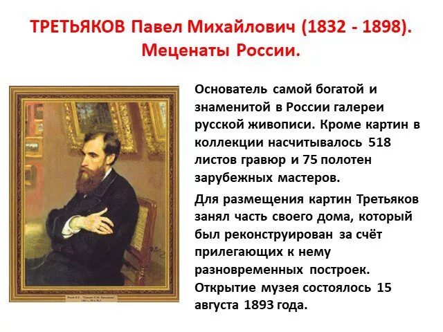 Сообщение о любом меценате. Сообщение о любом меценате