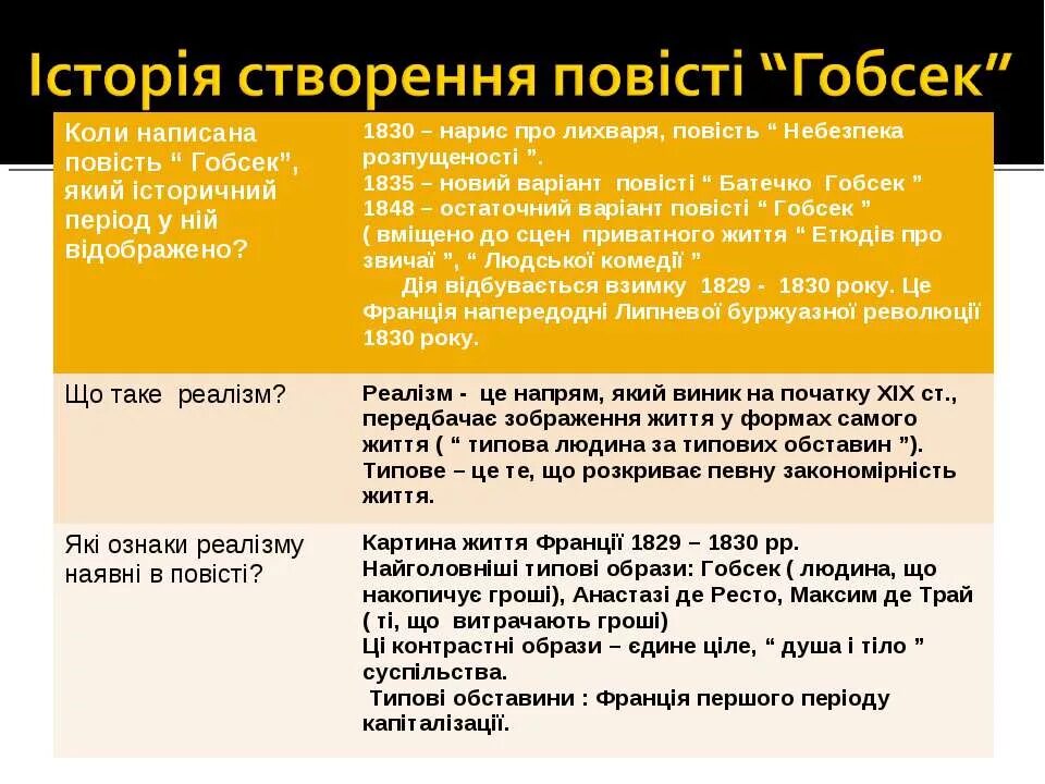 Гобсек краткое содержание очень кратко. Гобсек схема. гобсек анастази. положительные и отрицательные стороны гобсека. ресто и гобсек.