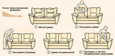 Расписание мягких диванов