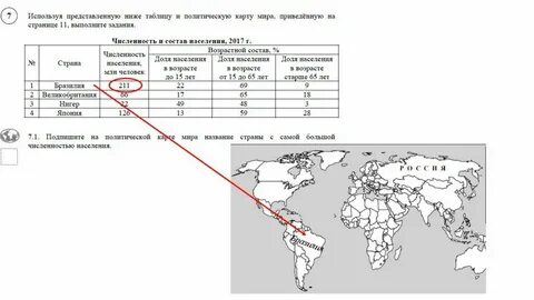 Можно ли пользоваться атласом на впр