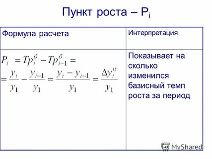 Расчет пункта