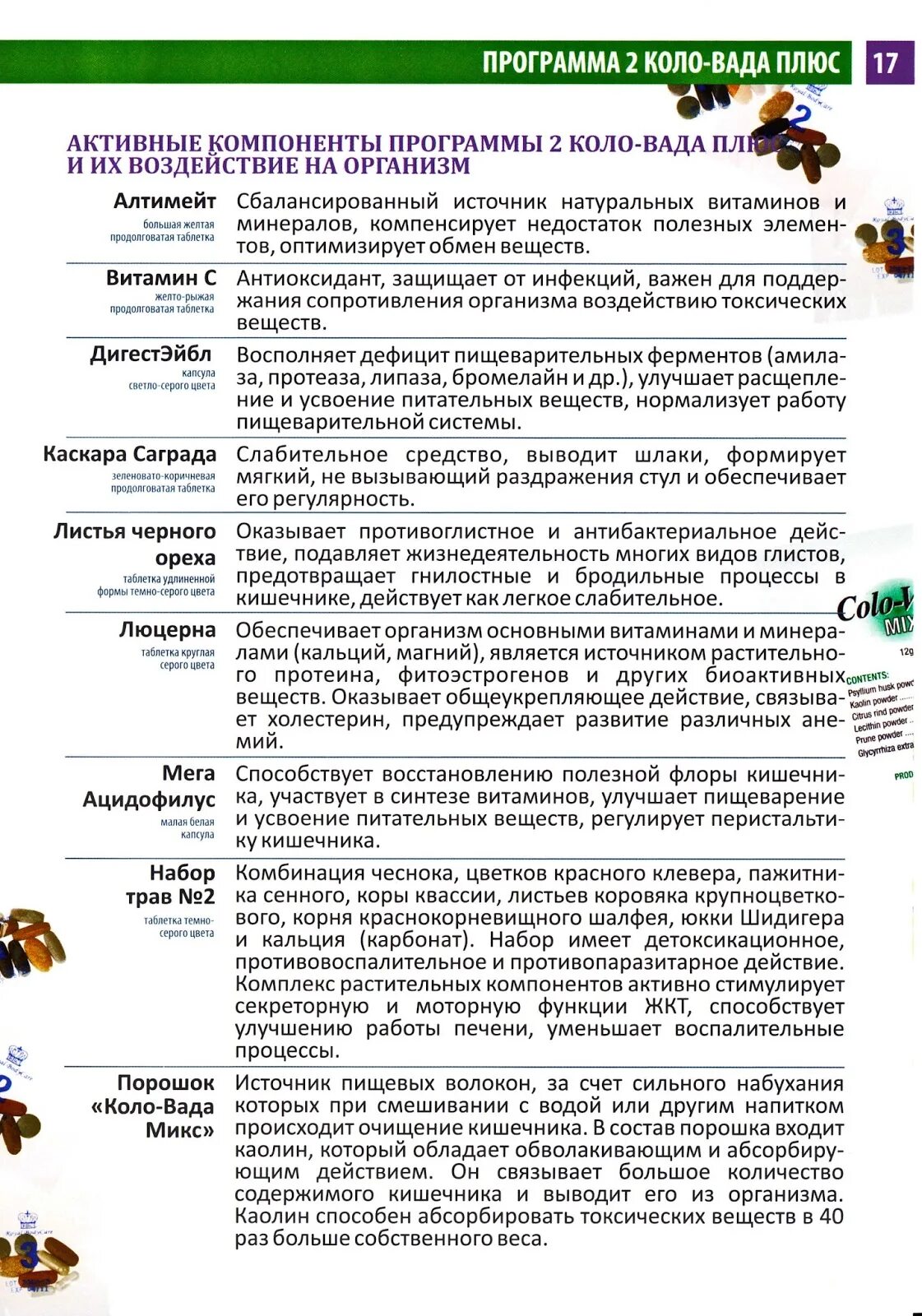 Коло программа. Коло вада. Коло-вада плюс инструкция. Меню коло вада. Что входит в состав коло вада плюс.