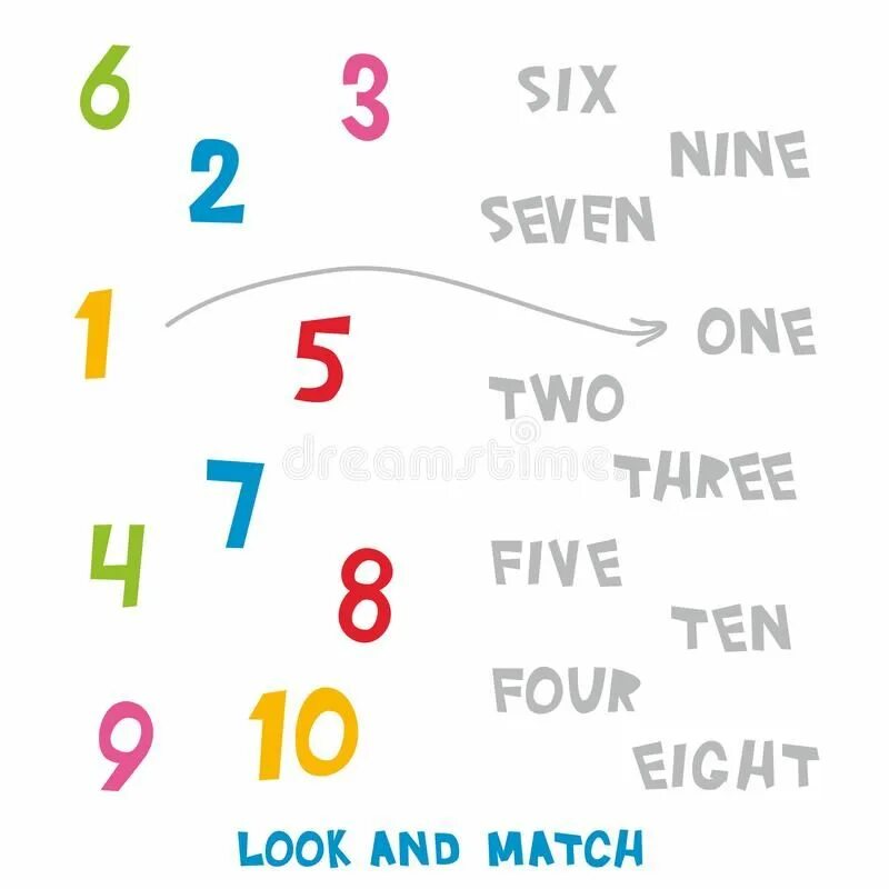 Look and write the numbers. Numbers 1-10 задания. Numbers 1-10 for Kids. Worksheets цифры до 10. Цифры 1-10 Worksheets.