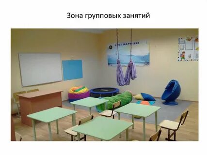 Оснащение занятия