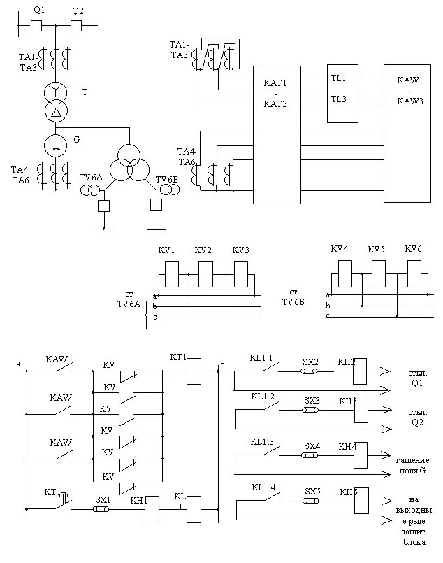 Схема релейной защиты генератора. Рза схема защиты трансформатора. Блок схема релейной защиты. Схемы релейная защита силового трансформатора 110/10 кв.