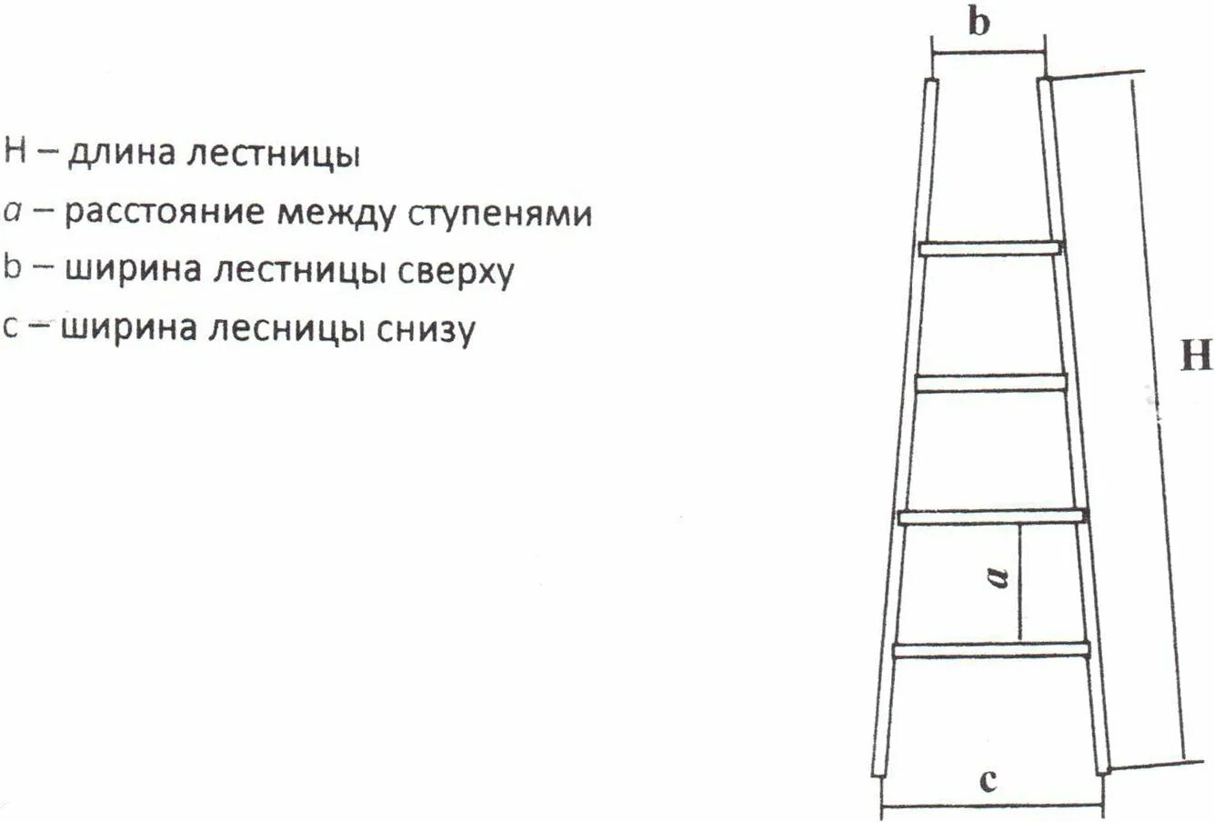Какое должно быть расстояние между ступенек. Лестница приставная 3м чертёж. расстояние между ступенями приставной лестницы.