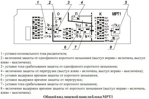 Инструкция 1 е
