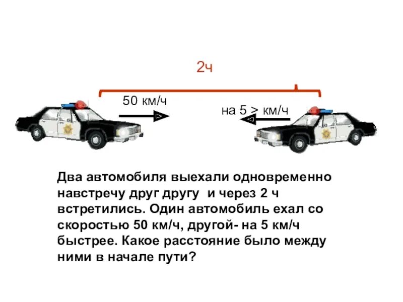 Два автомобиля выехали навстречу. Задачи на движение навстречу друг другу 5 класс. Два автомобиля выехали навстречу друг другу. Как решать задачи на движение навстречу друг другу. Движение навстречу двух автомобилей.